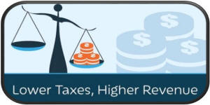 Lower Taxes Higher Revenue